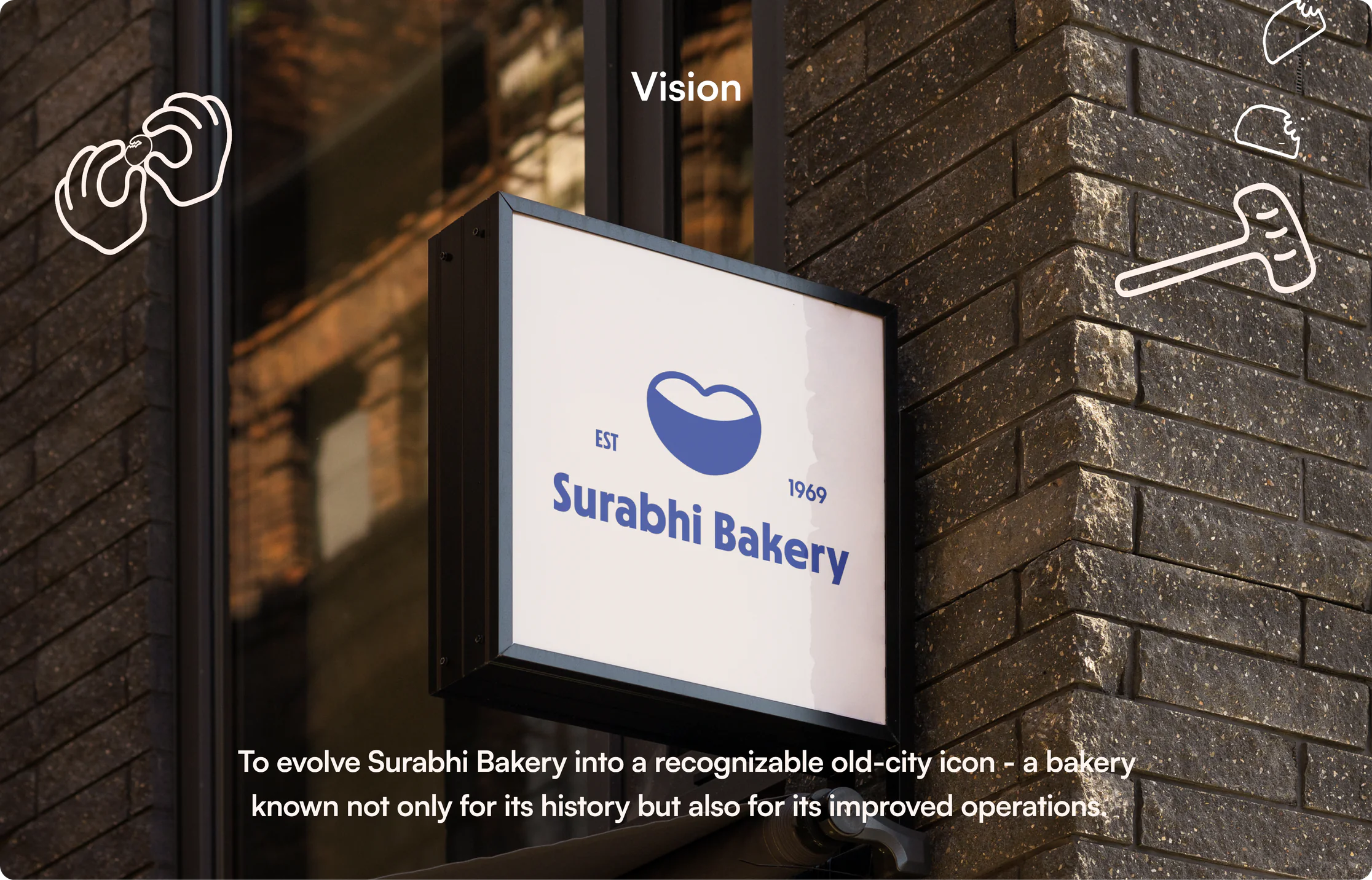 Surabhi Bakery signboard on a wall