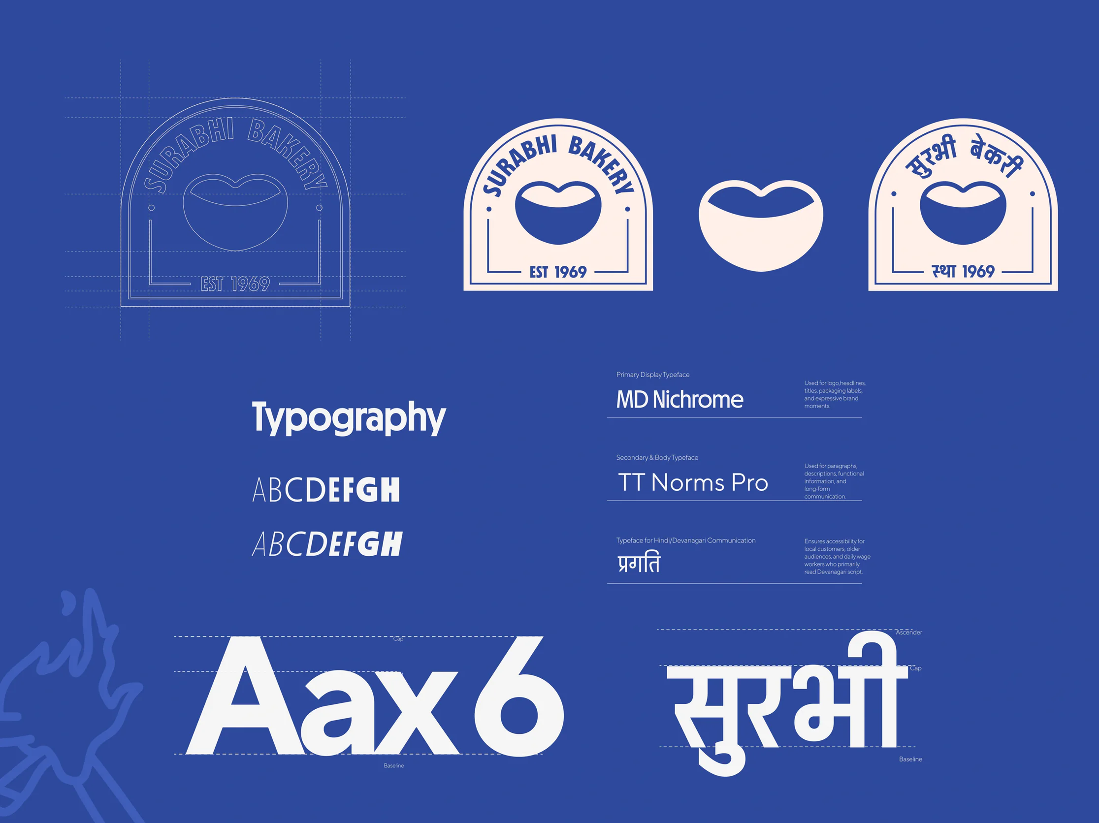 Typography: Google Sans and Hindi typefaces, Aax6 सुरभी