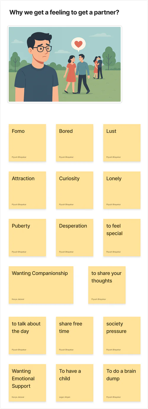 Feeling — why am I feeling to get a partner?