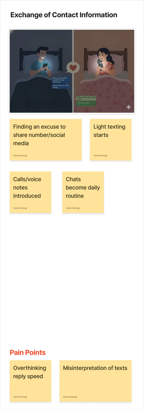 Exchange of contact information